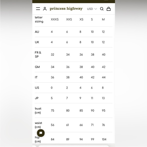 Princess Highway Floral Crop Top - Cream, Red, Yellow, Green - Picture 5 of 5